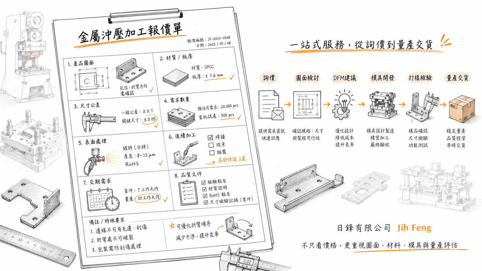 Quoation sheet
